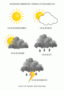 Dorota Maria Sikora - Terapeutyczny Niezbędnik część 1-23 Terapeutyczny Niezbędnik 3