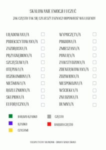 Dorota Maria Sikora - Terapeutyczny Niezbędnik część 2-08 Terapeutyczny Niezbędnik 17