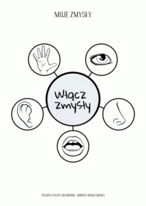 Dorota Maria Sikora - Terapeutyczny Niezbędnik część 2-24 Terapeutyczny Niezbędnik 19