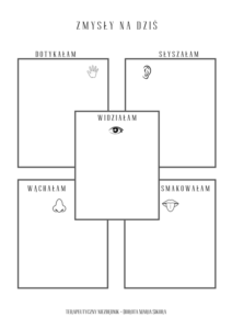 Dorota Maria Sikora - Terapeutyczny Niezbędnik część 2-34 Terapeutyczny Niezbędnik 22