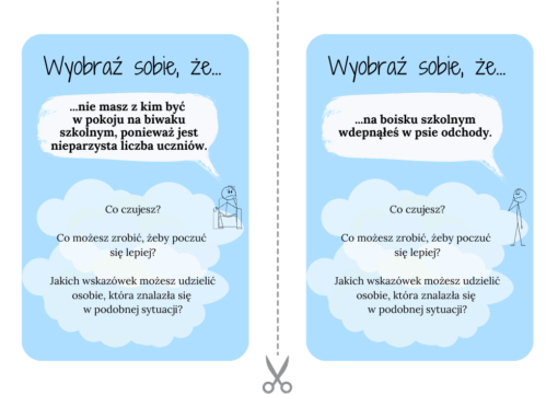 Wyobraź sobie, że... czyli trudne sytuacje z życia nastolatka. 100 kart