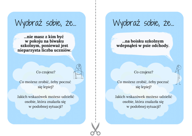 Wyobraź sobie, że... czyli trudne sytuacje z życia nastolatka. 100 kart