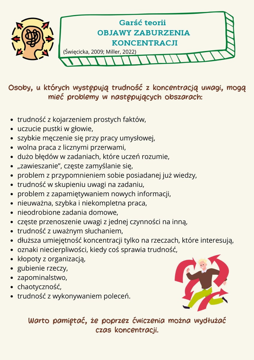 TRENING KONCENTRACJI I PAMIĘCI dla dzieci nastolatków i dorosłych