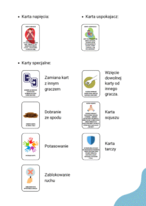 Emocje i ja 7 Emocje i ja 7
