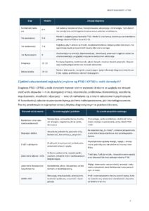 Zeszyt_Diagnosty_Volumen_II_ PTSD RK_page-0006 Zeszyt_Diagnosty_Volumen_II_ PTSD RK_page-0006